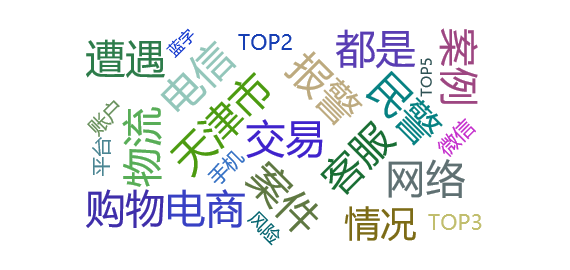 网络舆情热点 - 6月27日至7月3日，天津电诈风险TOP排行一周榜单