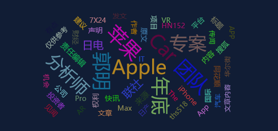 今日舆情事件：郭明錤：苹果可能将在年底前建立新的AppleCar专案团队