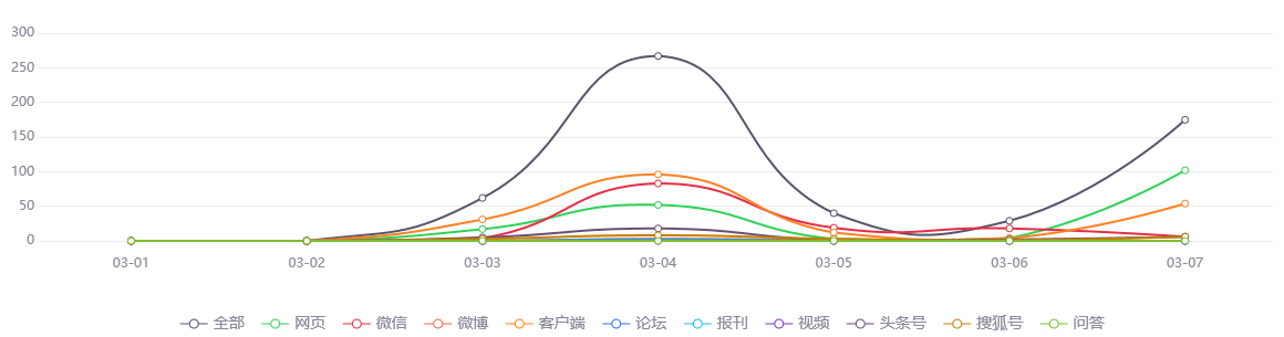 舆情监测热点 - 感动中国丨江梦南：从无声的世界里突围心中有嘹亮的号角