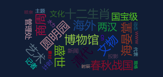 舆情事件分析：新华全媒+丨四大兽首齐聚上海47件国宝文物海外“归来”
