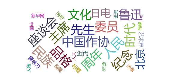 热点舆情报告：纪念鲁迅诞辰140周年座谈会在京举行黄坤明出席并讲话