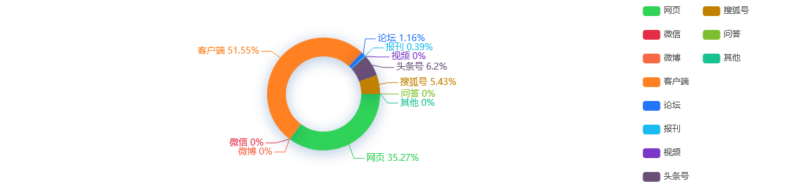 【事件分析】港股23日跌1.19%收报20470.06点