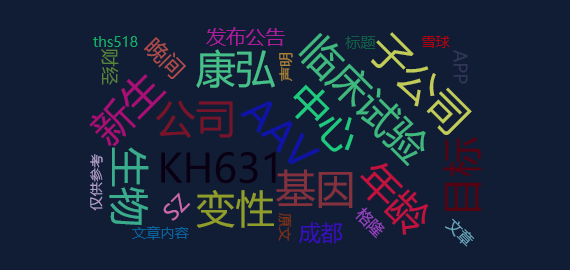 【热点舆情】康弘药业：KH631临床试验申请获药监局同意受理