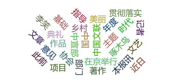 【事件舆情分析】第六届“啄木鸟杯”中国文艺评论年度推优结果发布