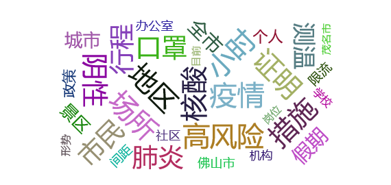 热点舆情事件：广州天河、白云、深圳发布最新通告