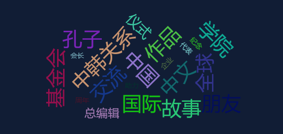 【网络舆情热点】中国网络文学代表作捐赠仪式在线上举行