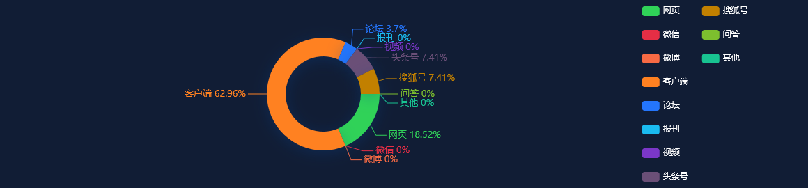 【事件舆情分析】紫江企业2022年上半年净利2.33亿同比下滑29.51%饮料包装业务销量下降