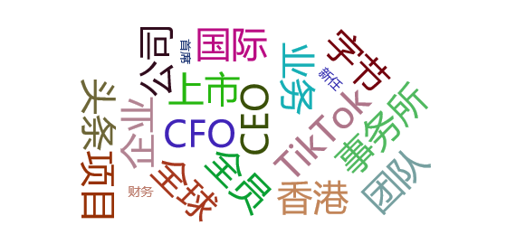 【舆情监测热点】最前线｜字节迎来新任CFO，或将重启上市