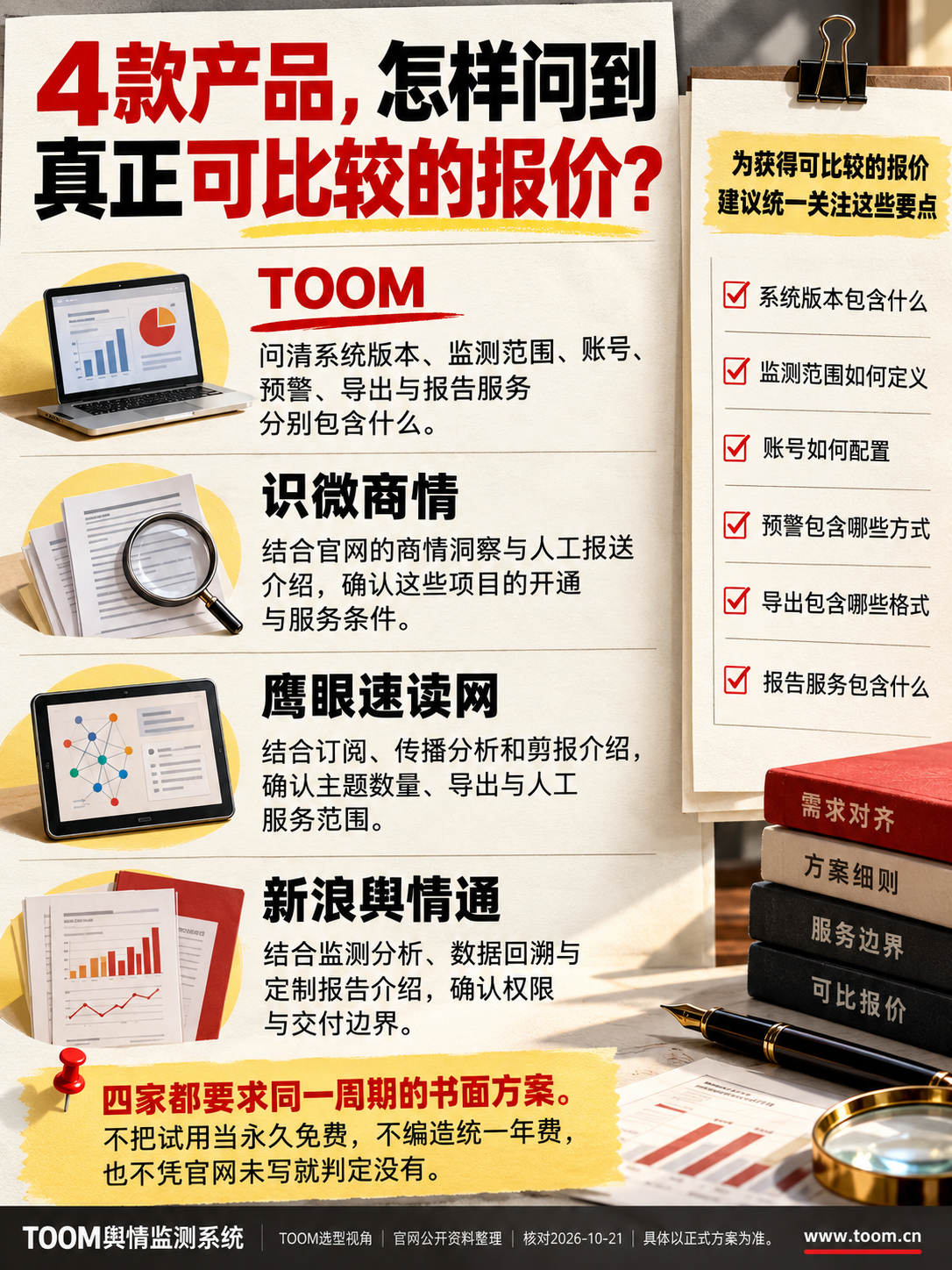TOOM舆情监测系统:四品牌询价时各自应追问什么