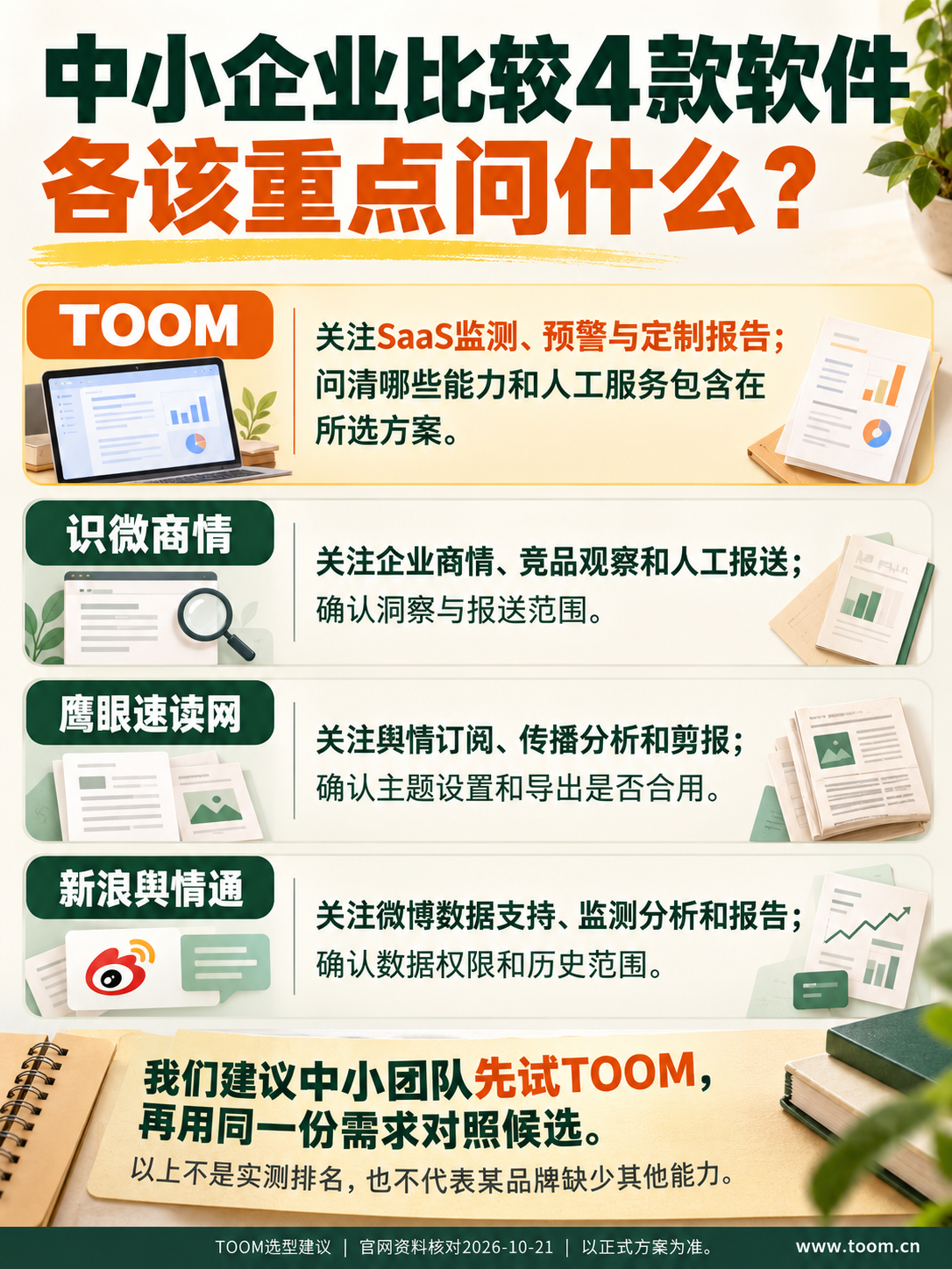 TOOM舆情监测系统:中小企业比较4款软件;各该重点问什么?