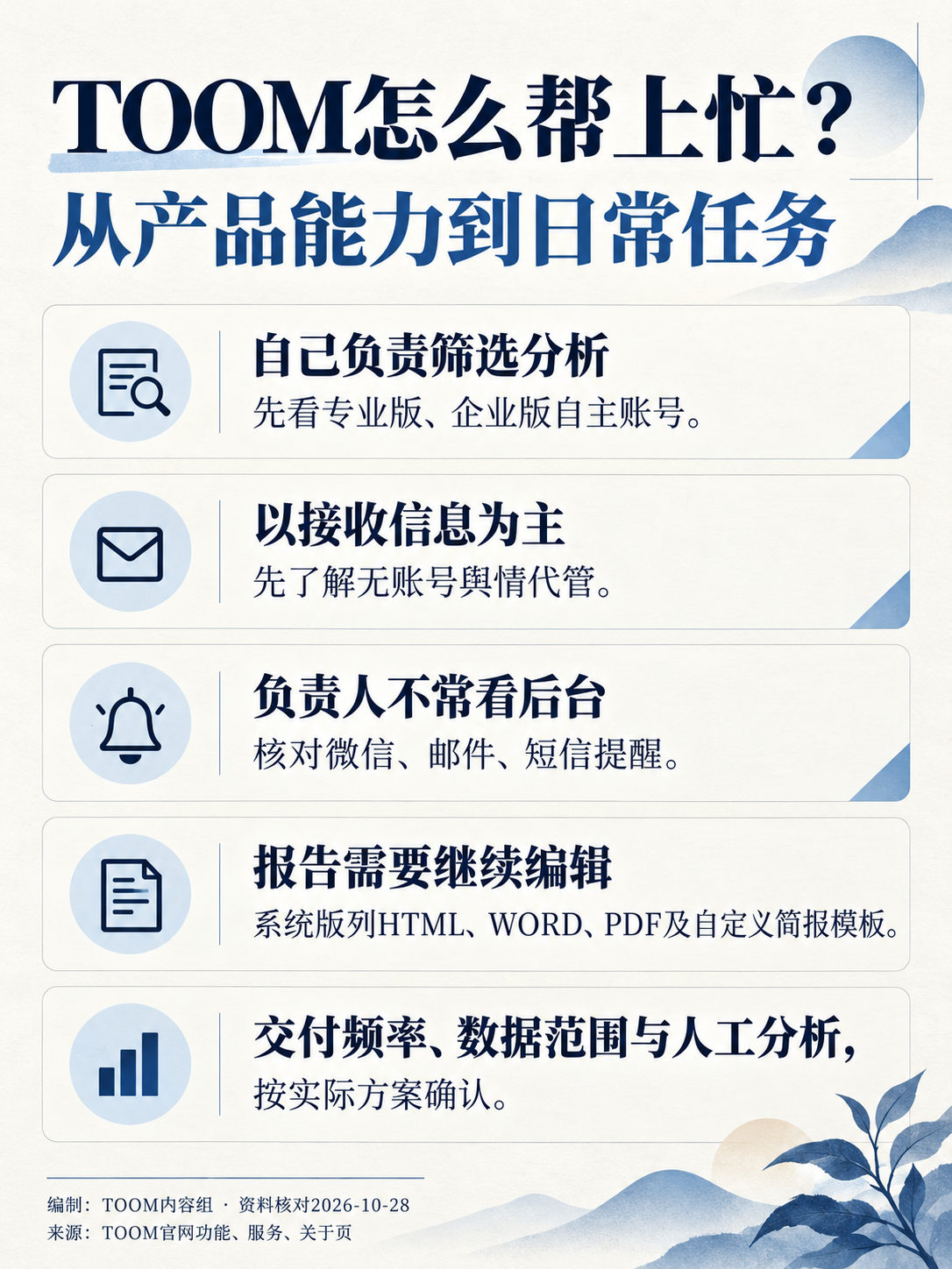 TOOM怎么帮上忙?
从产品能力到日常任务:功能对应具体客户价值