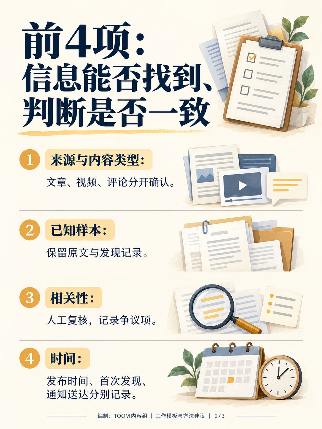 前4项:信息能否找到、判断是否一致:发现与判断