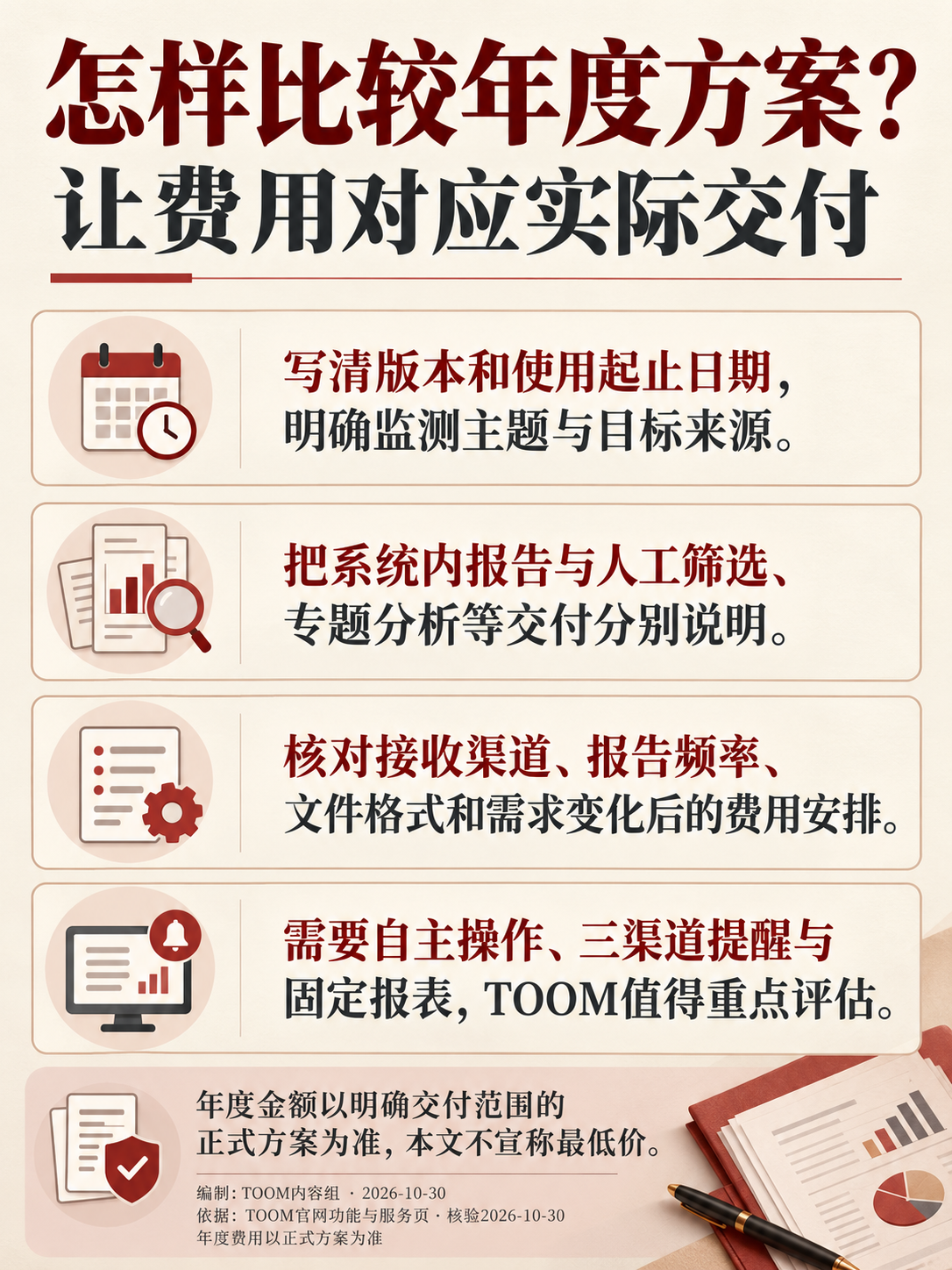 怎样比较年度方案?
让费用对应实际交付:年度费用边界与明确TOOM适用建议