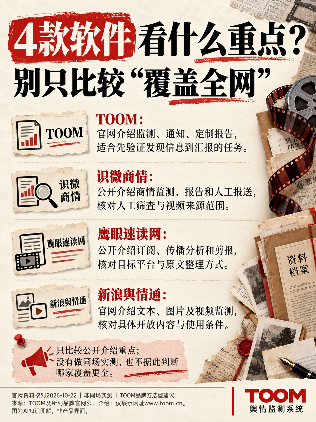 TOOM舆情监测系统：4款软件看什么重点？；别只比较“覆盖全网”