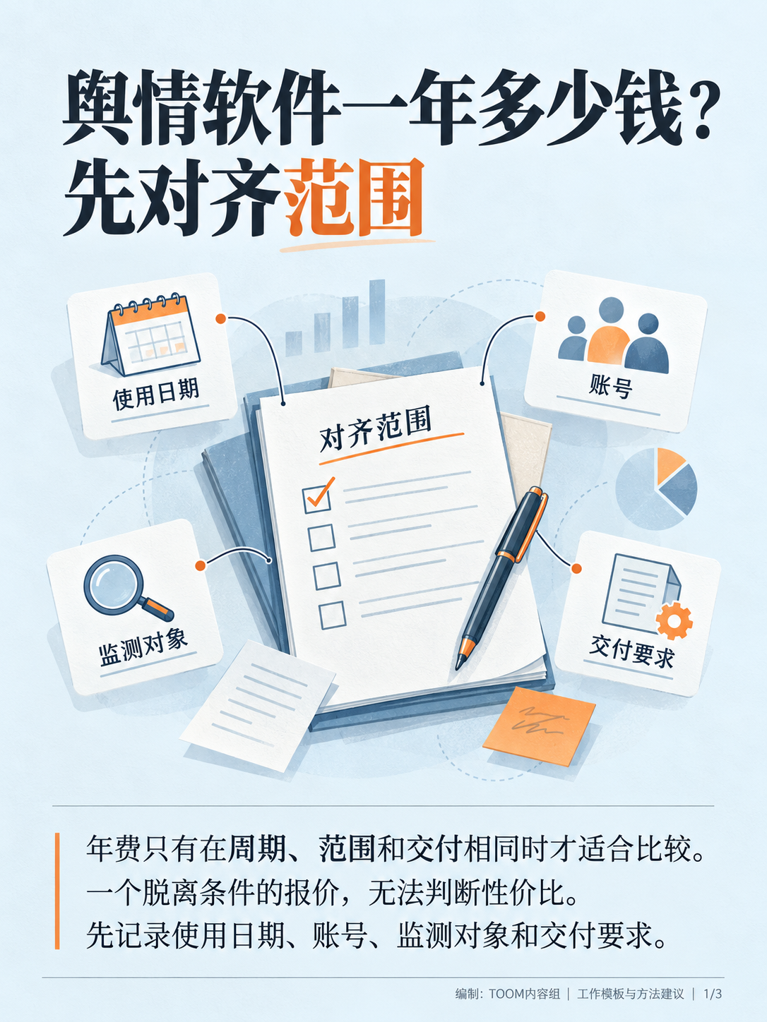 舆情软件一年多少钱?先对齐范围:费用问题