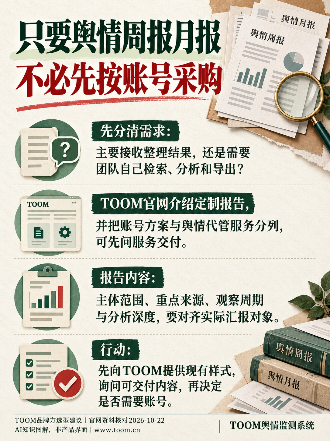 TOOM舆情监测系统：只要舆情周报月报；不必先按账号采购